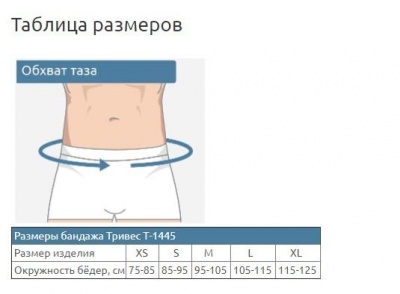 Бандаж грыжевый паховый (двусторонний) Т-1445/Т.29.05 "Тривес"  в магазине Склад Медтехники