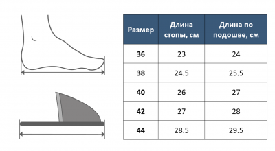 Шлепанцы "Гармония" меховые (на ЭВА-поре) 030302-0200/э "Холти" (лоскуток, р.44)
